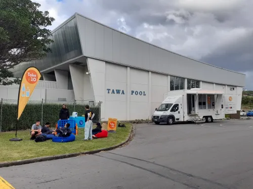 Take 10 Arvo's